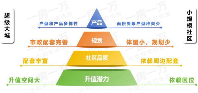 ®保利建发印象青城售楼处 青浦印象青城官方发布：一席尽奢藏”(图9)