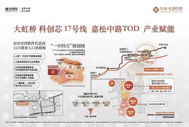༺༒༻虹桥四季华发虹桥四季官方发布：故乡般的理想生活蓝图(图8)