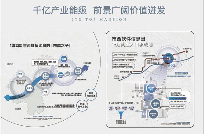 ༺༒༻虹桥四季华发虹桥四季官方发布：故乡般的理想生活蓝图(图6)