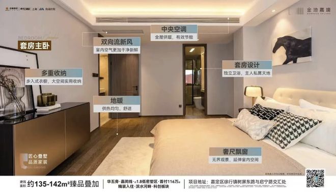 【官网】金地嘉境(上海嘉定)首页网站-2025楼盘评测_金地嘉境！(图11)