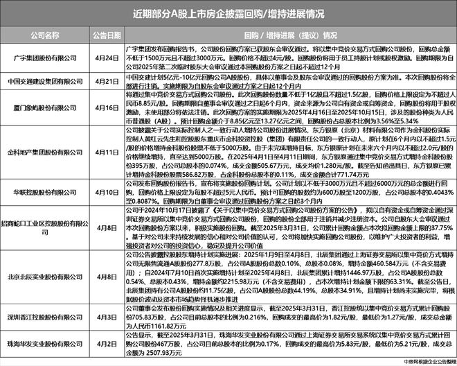 【官网】金地嘉境(上海嘉定)首页网站-2025楼盘评测_金地嘉境！(图22)