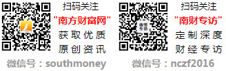 2024年第一季度:体育用品上市公司财务费用十大排名(图1) 2024年第一季度:体育用品上市公司财务费用十大排名(图1)