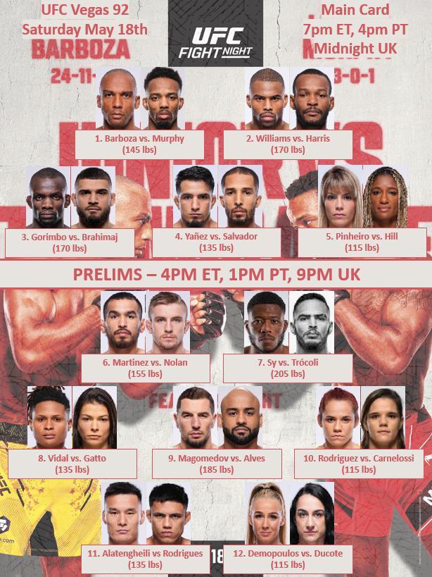UFC终极格斗冠军赛:阿拉腾黑力判定稳赢罗德里格斯(图1) UFC终极格斗冠军赛:阿拉腾黑力判定稳赢罗德里格斯(图1)