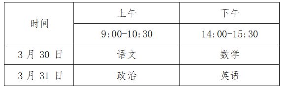 扩招 青海民族大学2024年运动训练、武术与民族传统体育专业招生简章(图2)