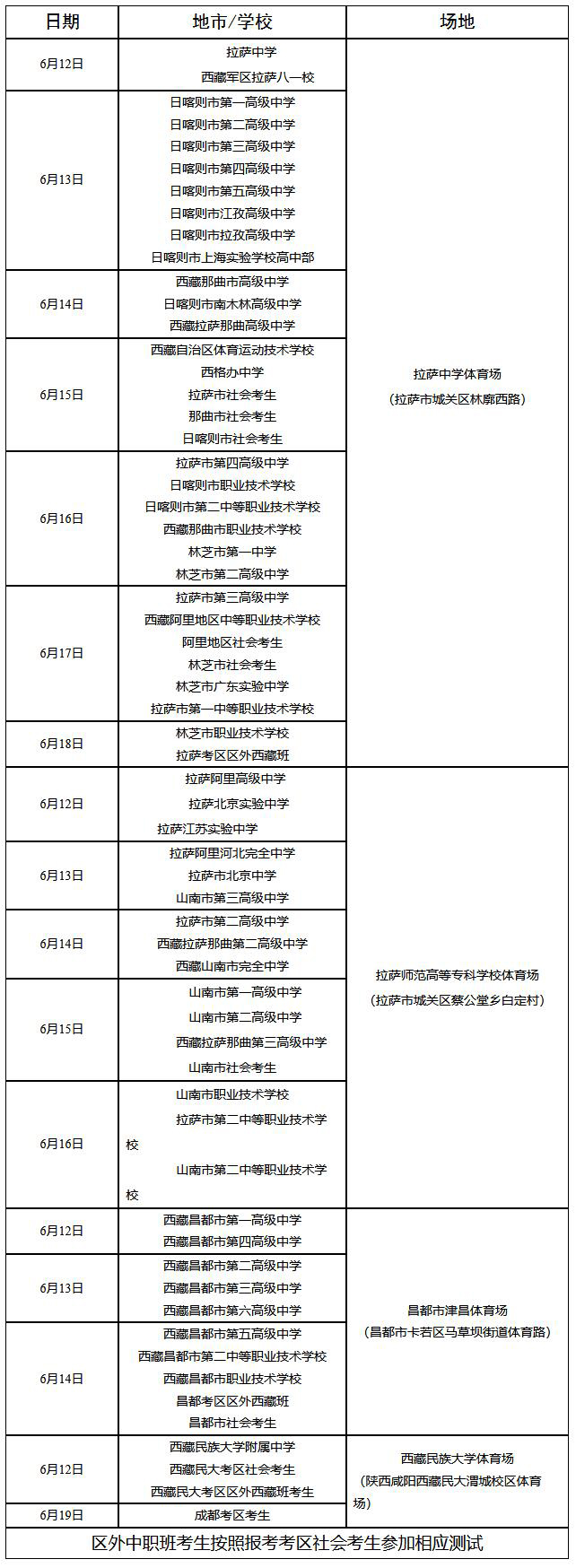西藏:关于做好2024年普通高等学校招生体育类专业统一考试工作的通知(图1) 西藏:关于做好2024年普通高等学校招生体育类专业统一考试工作的通知(图1)