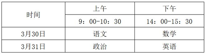 扩招 华东交通大学2024年运动训练专业招生简章(图2)