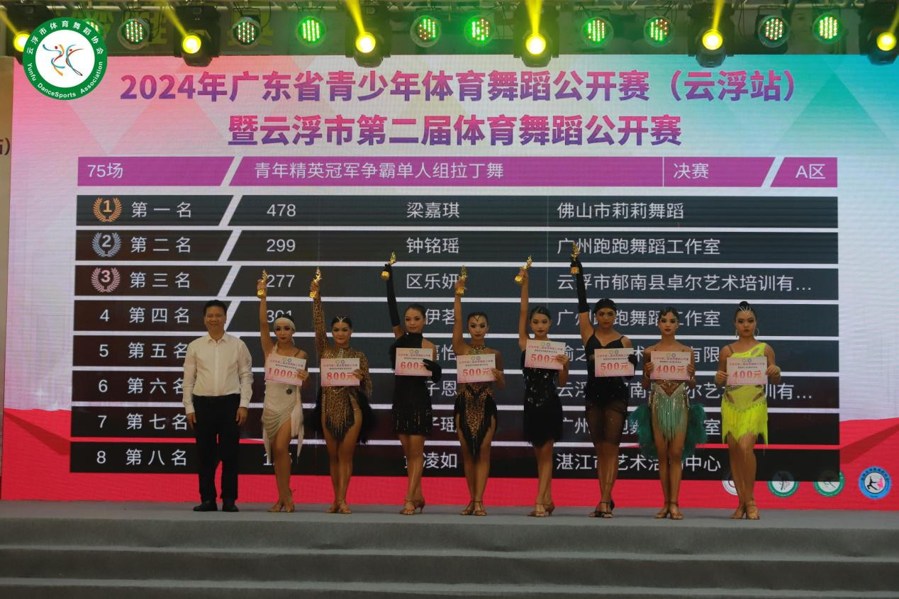 喜迎十五运!2024年广东省青少年体育舞蹈公开赛(云浮站)举行(图5) 喜迎十五运!2024年广东省青少年体育舞蹈公开赛(云浮站)举行(图5)