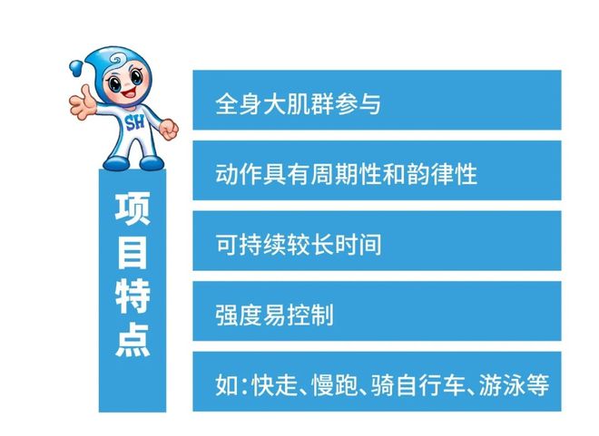 经常步行健身的你赶紧点进来看看 “科学健身加油站” 第一讲(图2) 经常步行健身的你赶紧点进来看看 “科学健身加油站” 第一讲(图2)