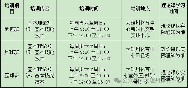 10月9日开始报名!大理州体育中心公益性青少年体育训练营开始招生(图2) 10月9日开始报名!大理州体育中心公益性青少年体育训练营开始招生(图2)