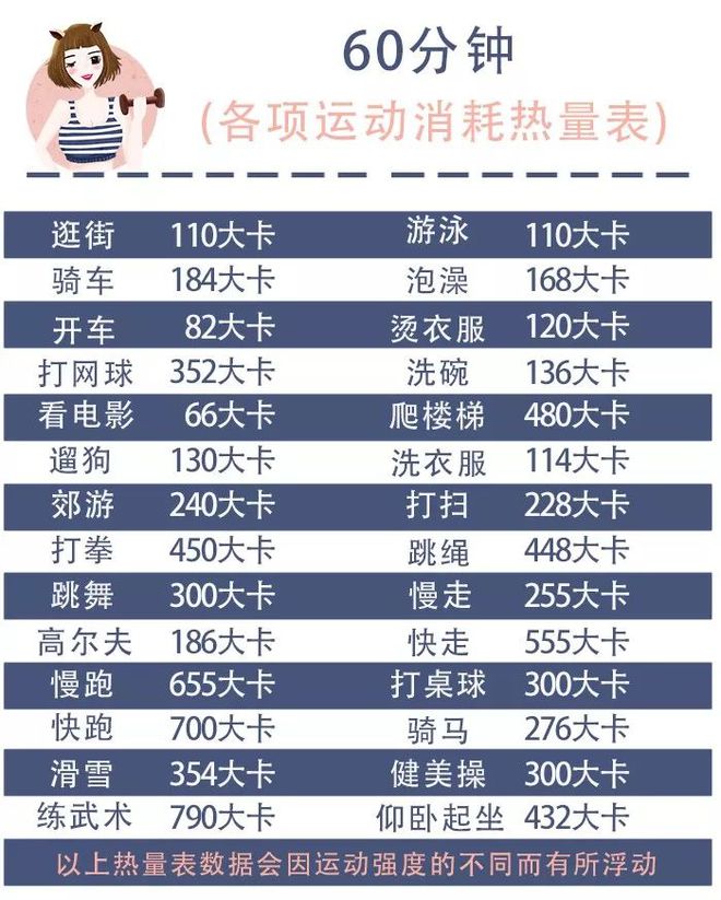 14个老司机才知道的健身伪知识这些真相你必须知道!(图8) 14个老司机才知道的健身伪知识这些真相你必须知道!(图8)