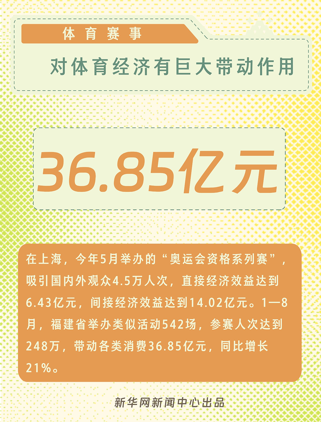 a content(图5)