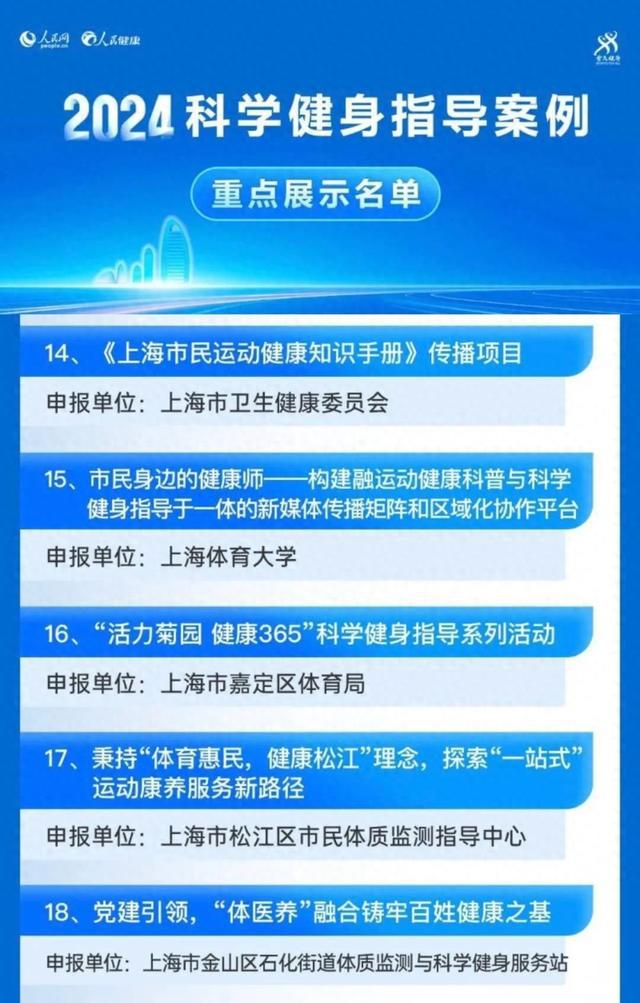 全国科学健身指导典型案例发布！上海市5个项目入选(图1)