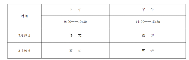 国家体育总局、教育部:2025年体育高招管理办法发布(图1) 国家体育总局、教育部:2025年体育高招管理办法发布(图1)