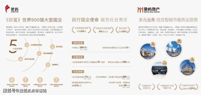 【中环云悦府官方网站】-中环云悦府2025最新价格-上海房天下(图3)