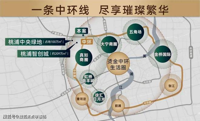 【中环云悦府官方网站】-中环云悦府2025最新价格-上海房天下(图8)