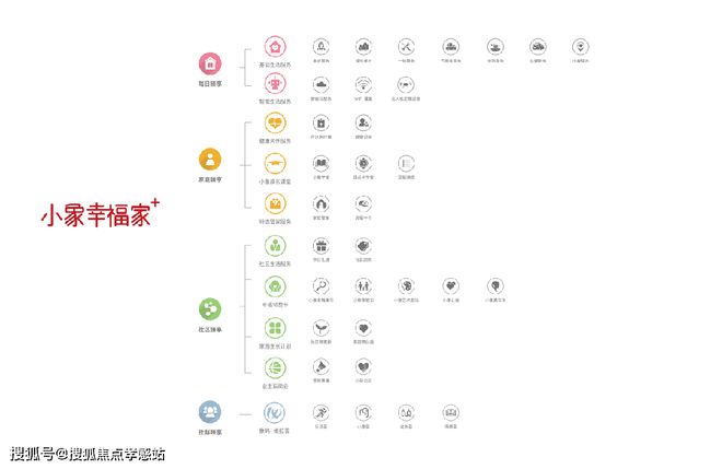 【中环云悦府官方网站】-中环云悦府2025最新价格-上海房天下(图6)