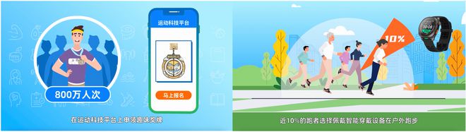 Keep联合人民健康发布2024智能健身数据趣读(图4) Keep联合人民健康发布2024智能健身数据趣读(图4)