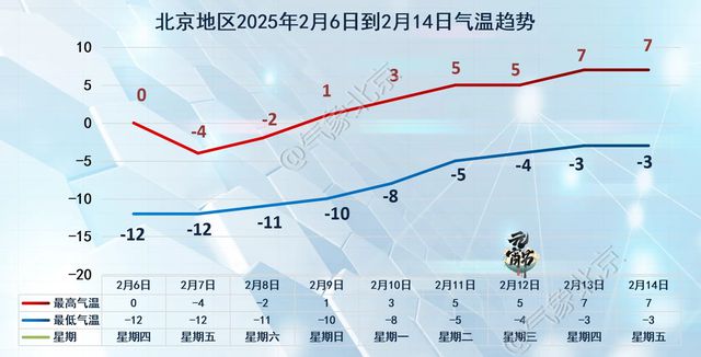 新闻8点见丨春节档破纪录背后的“票房密码”;节后上秤如何不焦虑?(图5) 新闻8点见丨春节档破纪录背后的“票房密码”;节后上秤如何不焦虑?(图5)