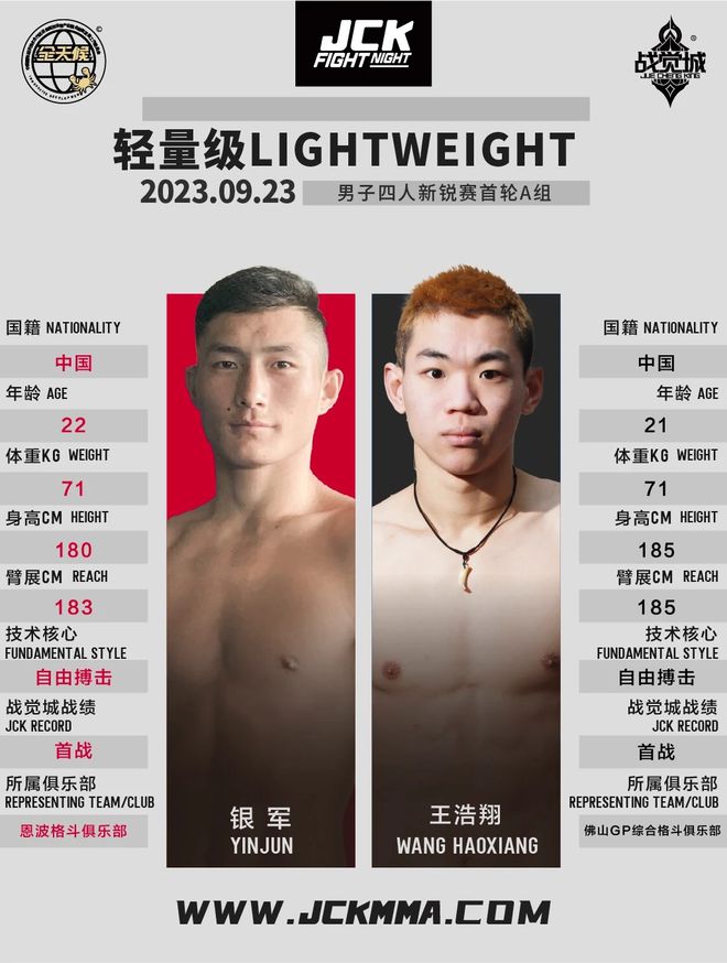 明晚终结狂人大战格斗老炮JCK战觉城上演新老对决！(图5)
