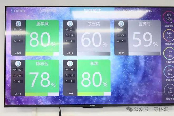 一次五块钱!南京这家社区医院的“健身房”受热捧(图6) 一次五块钱!南京这家社区医院的“健身房”受热捧(图6)
