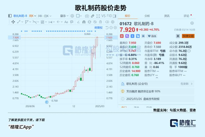 国家喊你减肥!万亿市场大爆发!(图2) 国家喊你减肥!万亿市场大爆发!(图2)