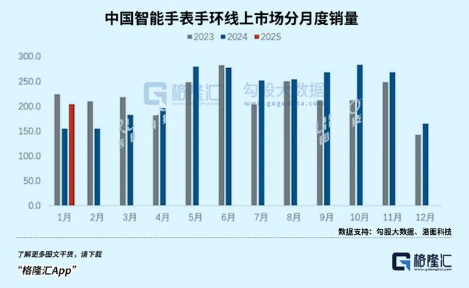 国家喊你减肥!万亿市场大爆发!(图6) 国家喊你减肥!万亿市场大爆发!(图6)